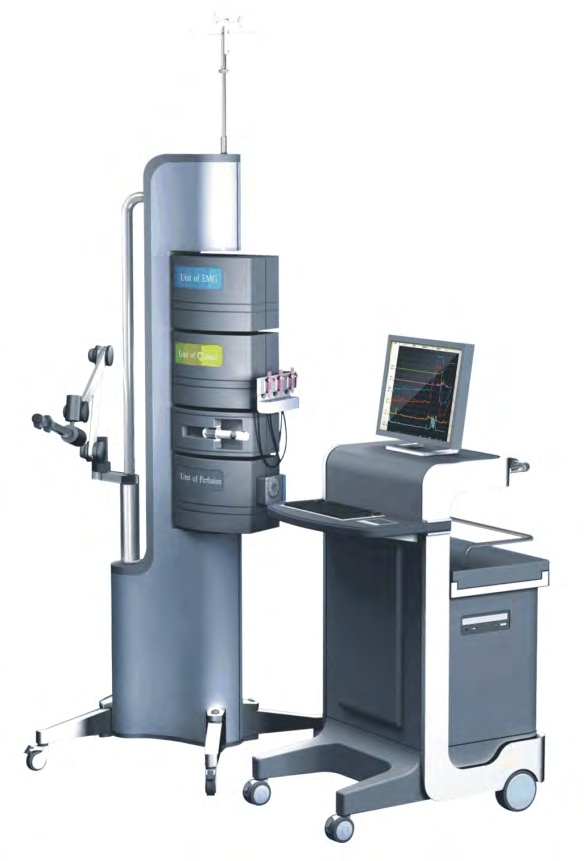 Urodynamic System