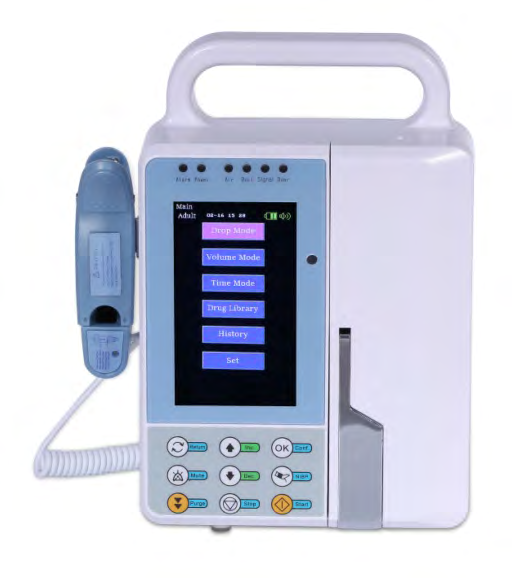 Syringe Pump
